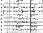amityville-1920-census-ocean-ave-horror-documents-ireland-